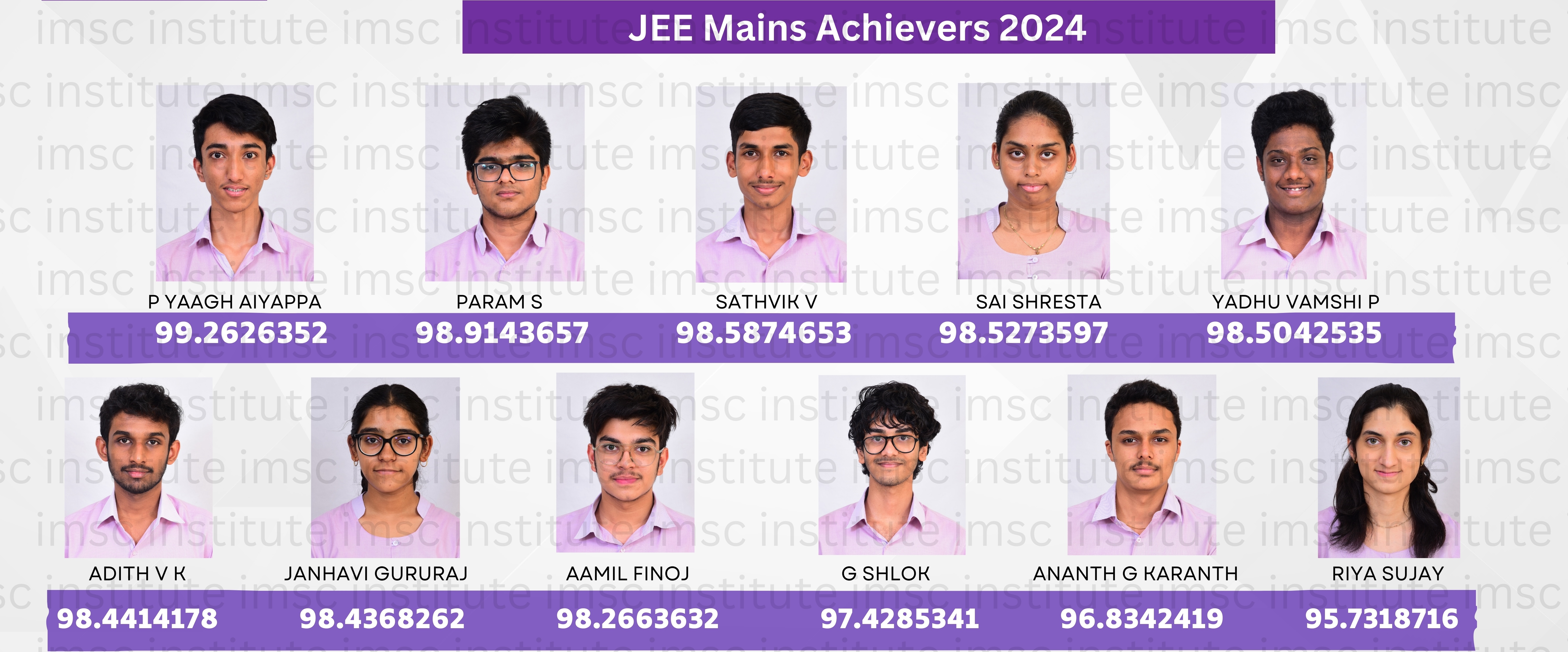 IMSC 2024 results — highlight 2